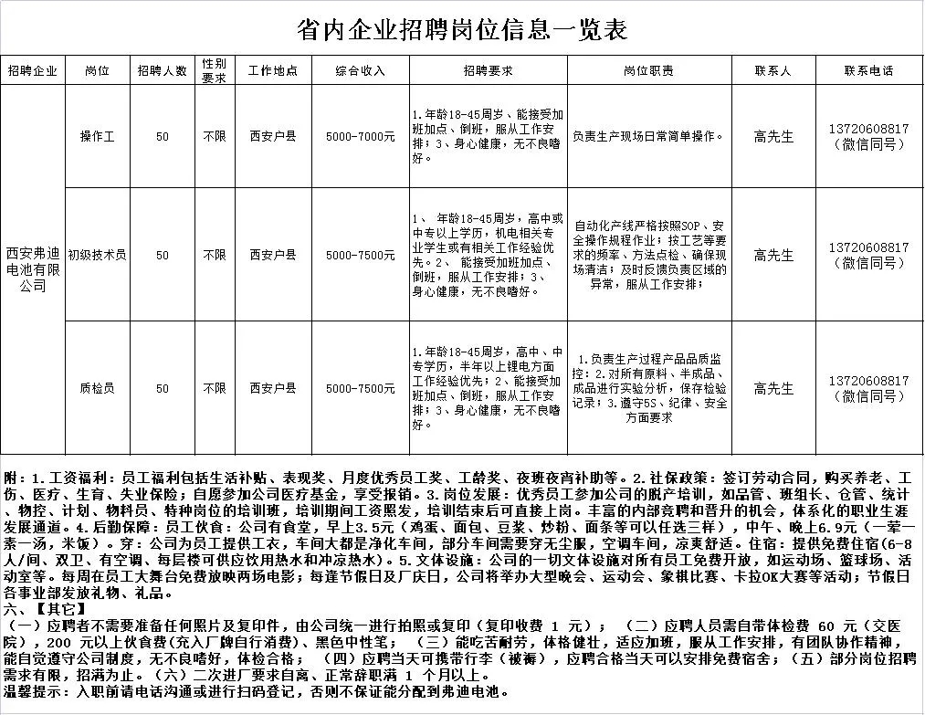 杭集镇最新招聘信息汇总